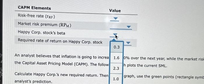 to plot the neq 5ML suggested by this analyst's prediction. Happy Corp.'s