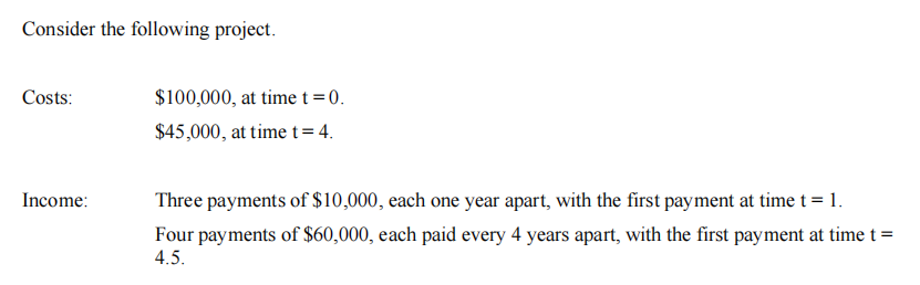  1:Write down an equation that you need to solve in order
