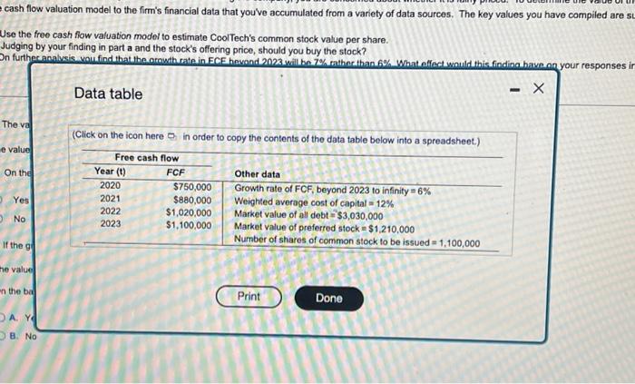 free cash flow valuation model to price an IPO Personal Finance Problem
