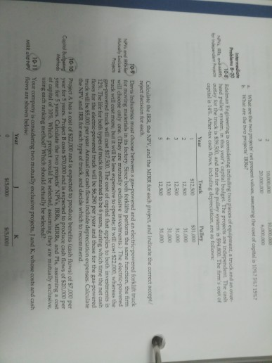 What are the two projects IER? India Problems 8-20 108 Edelmanngineering is