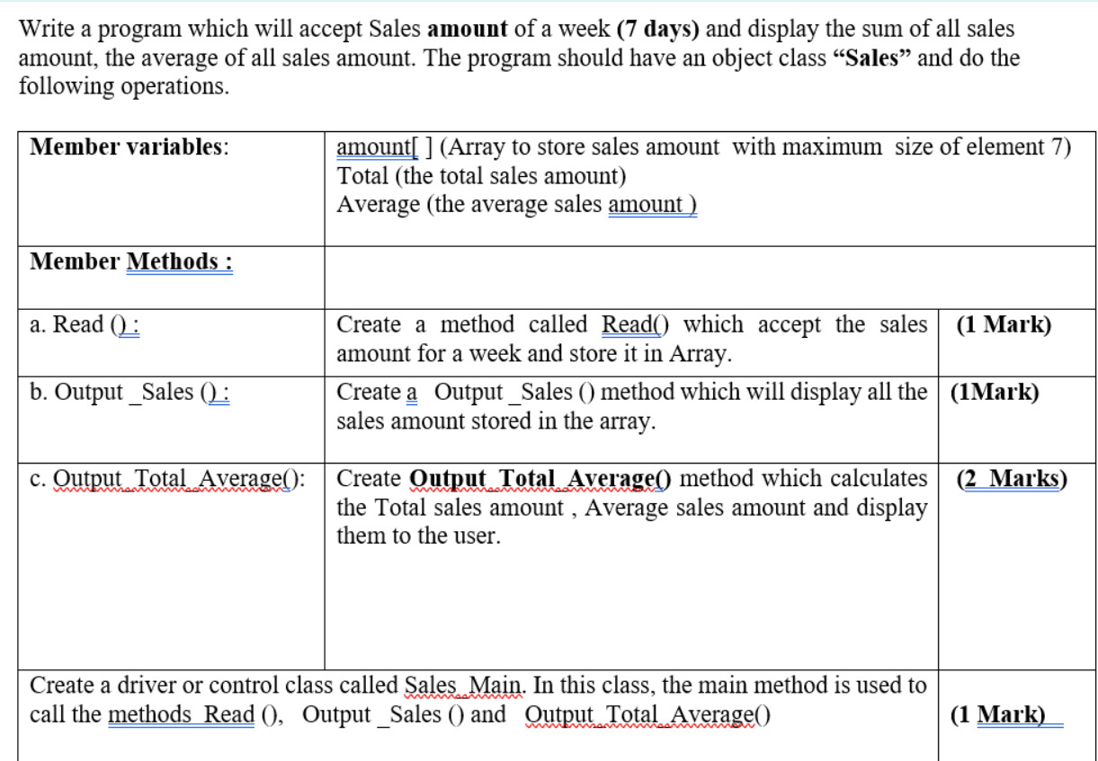  Write a program which will accept Sales amount of a week