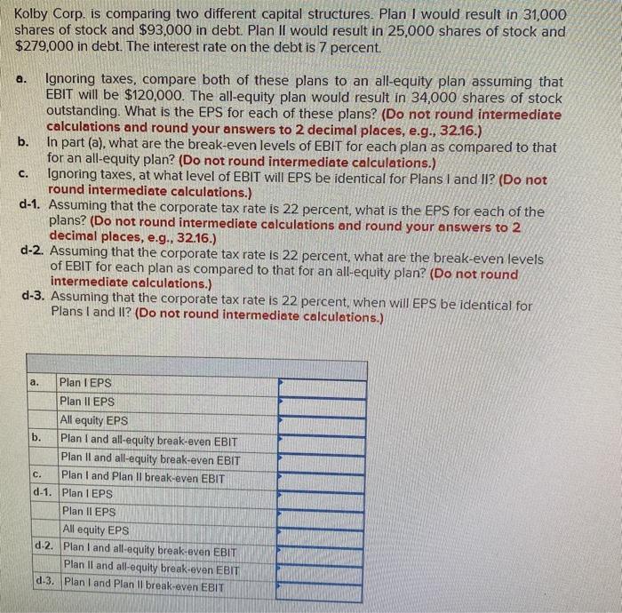  Kolby Corp. is comparing two different capital structures. Plan I would