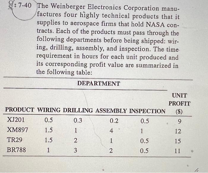 from end of the chapter. a. Formulate a linear programming model for