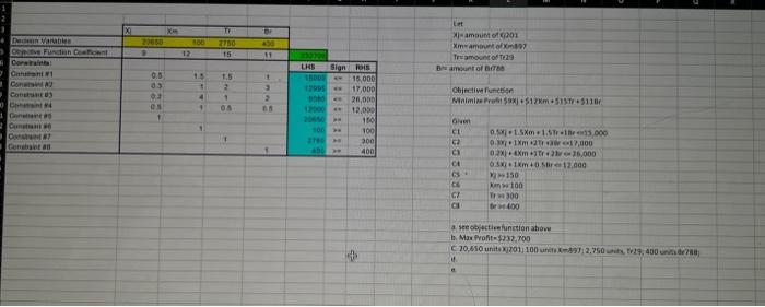 is the maximum profit? c. How many of each product should be
