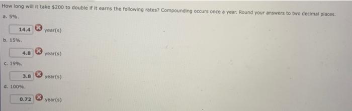  How long will it take $200 to double if it earns