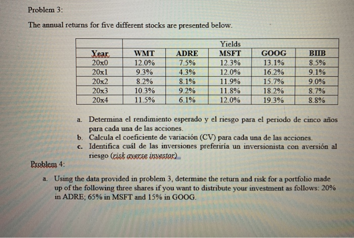  Problem 3: The annual returns for five different stocks are presented