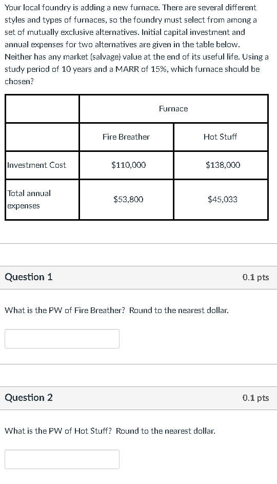 Hot Stuff Question 4 0.1 pts Consider the extra $28,000 needed to