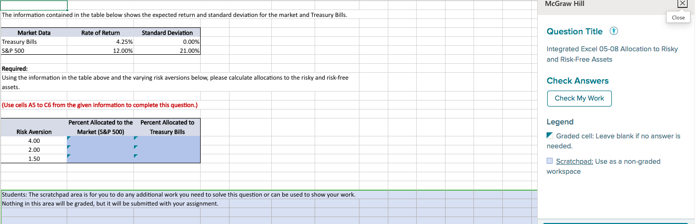 Please explain Question Title Close Integrated Excel 05-08 Allocation to Risky and