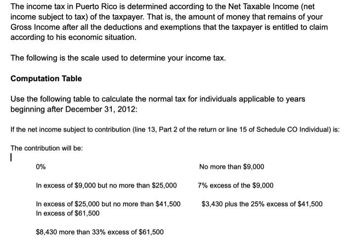  Using the given information: 1. Write the split-domain function f(x) that