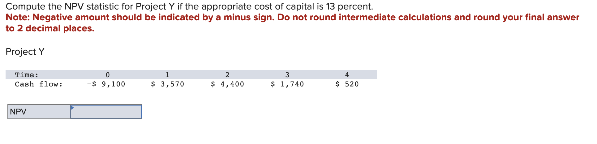  Compute the NPV statistic for Project Y if the appropriate cost