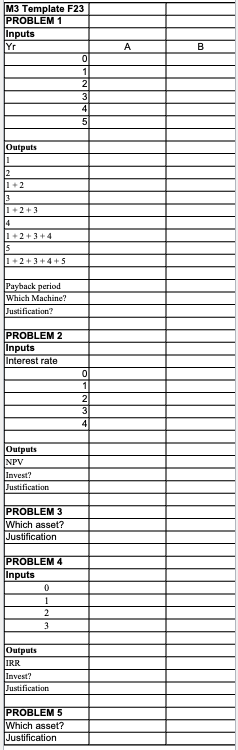 to the questions below on Tab 1 of the M3 submission template.