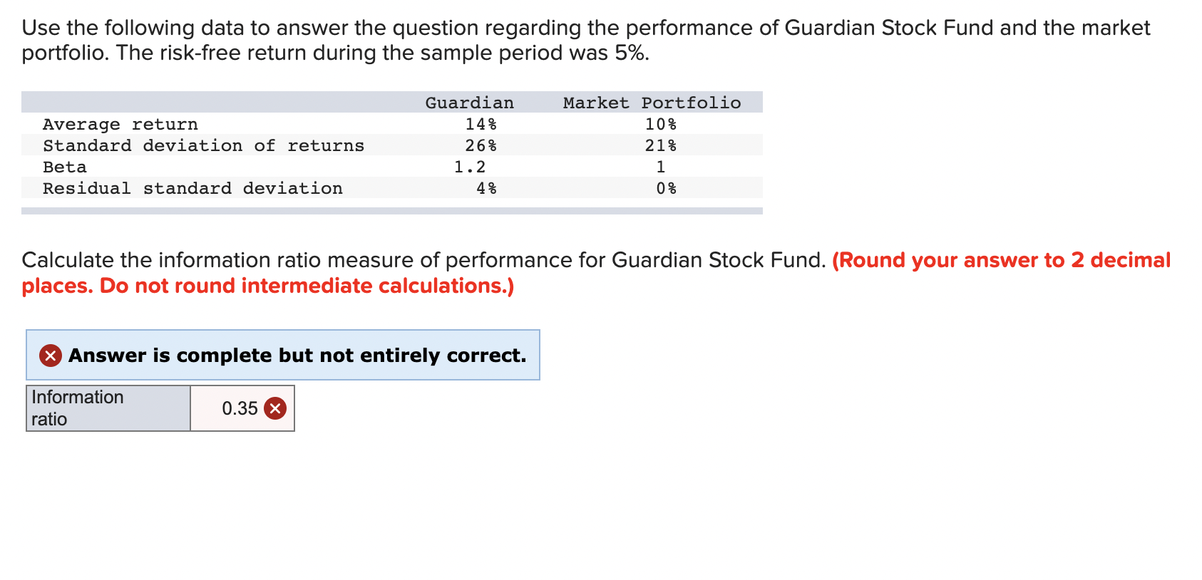 Use the following data to answer the question regarding the performance