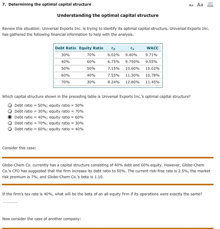  7. Determining the optimal capital structure Aa Aa Understanding the optimal