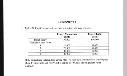 full calculation answer pls. ASSIGNMENT 2 1. Mak - Ni Kam