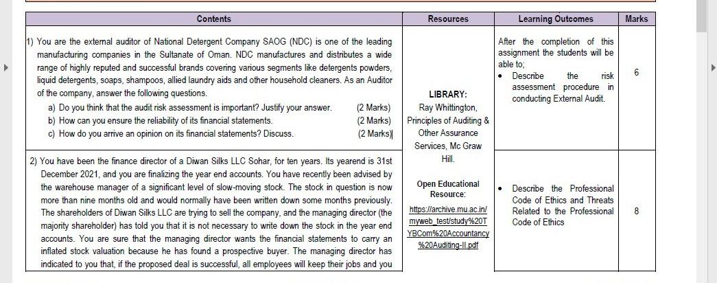 please solve only case 1 all parts. avoid plagiarism Contents Resources