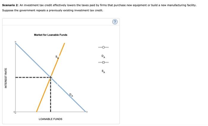 be very helpful thanks!! 4. Factors that affect equilibrium in the market