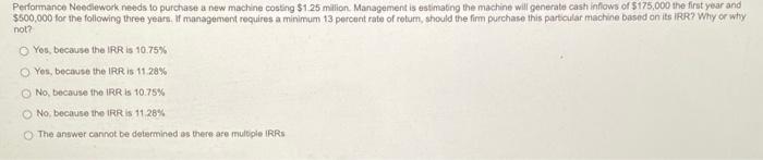 Please need help fast! Performance Neediework needs to purchase a new machine