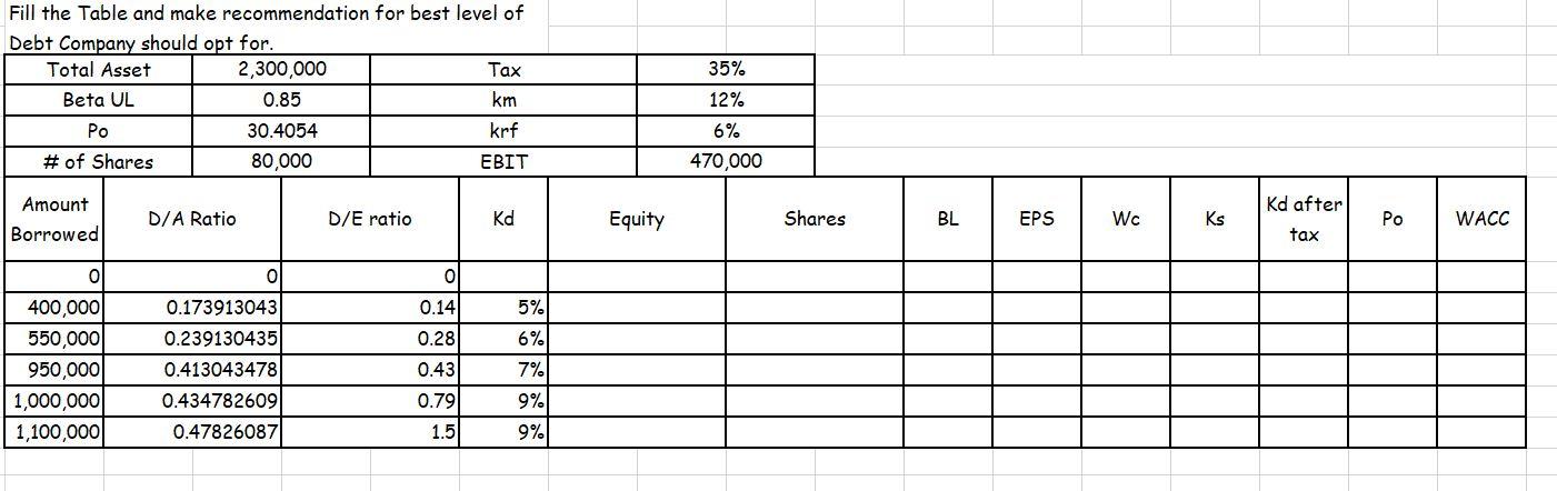 Please provide the answer as quickly as possible! Thanks! 35% Fill the