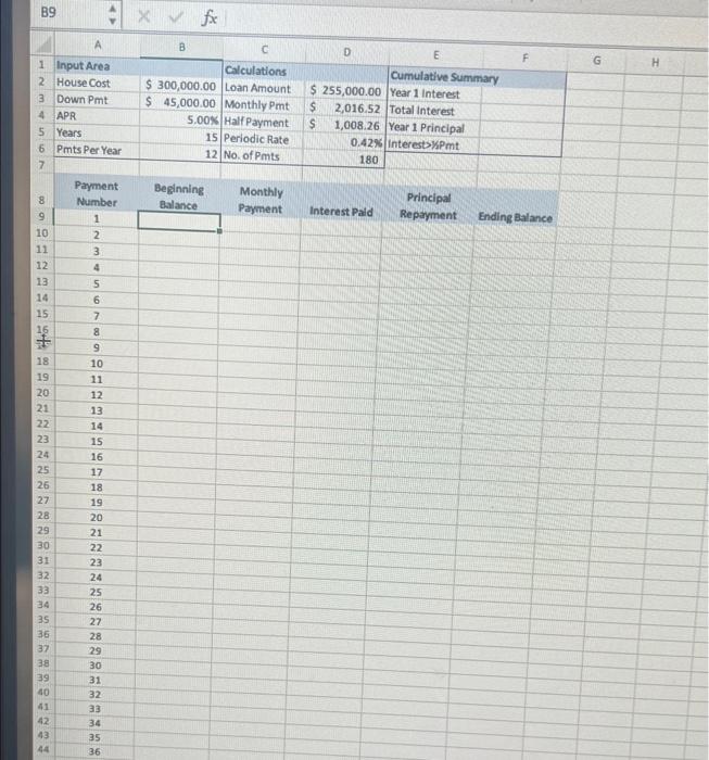 loan amount for the beginning balance for the first payment. in cell