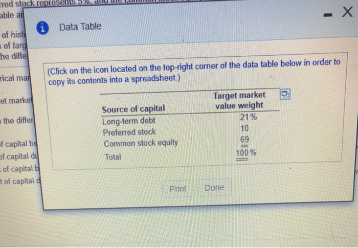 Dexter Brothers has detemined that its optimsal capital structure is composed of