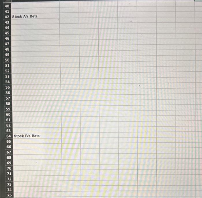 A, B and C's Beta? lastly what are the calculations for the