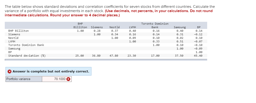  The table below shows standard deviations and correlation coefficients for seven