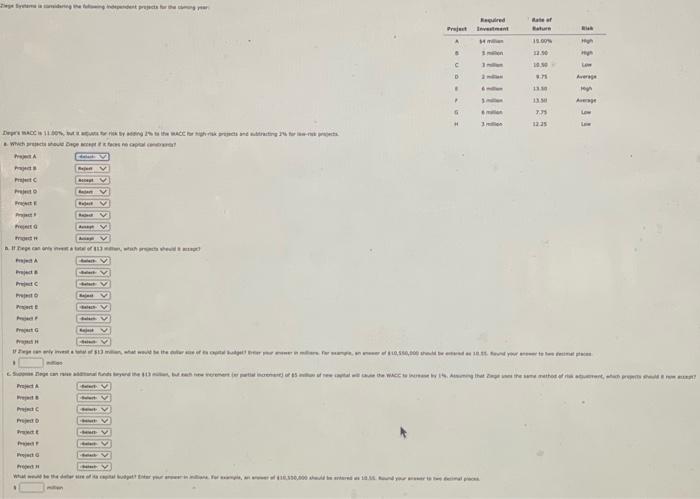  red tre 18.00 2. WO 1 C D Average wan 7.