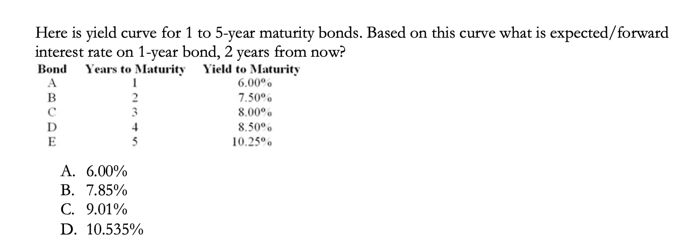 Please explain by showing inputs in Financial Calculator If needed Here is