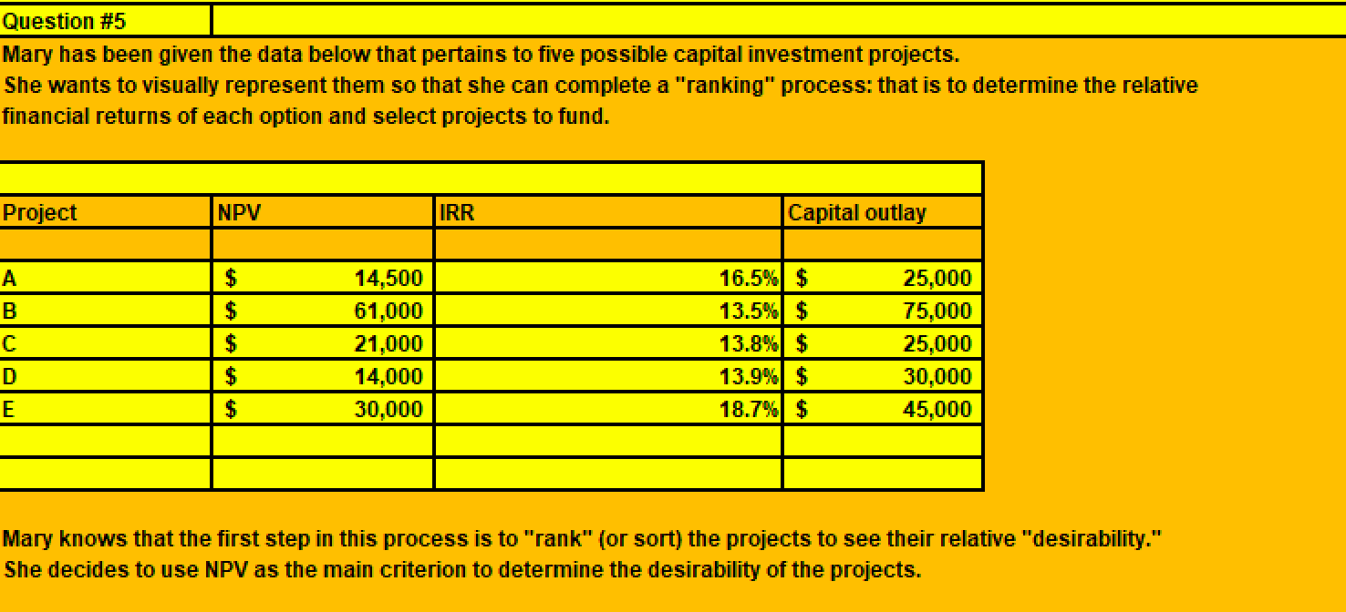 Please answer the 6th question only. Question #5 Mary has been given