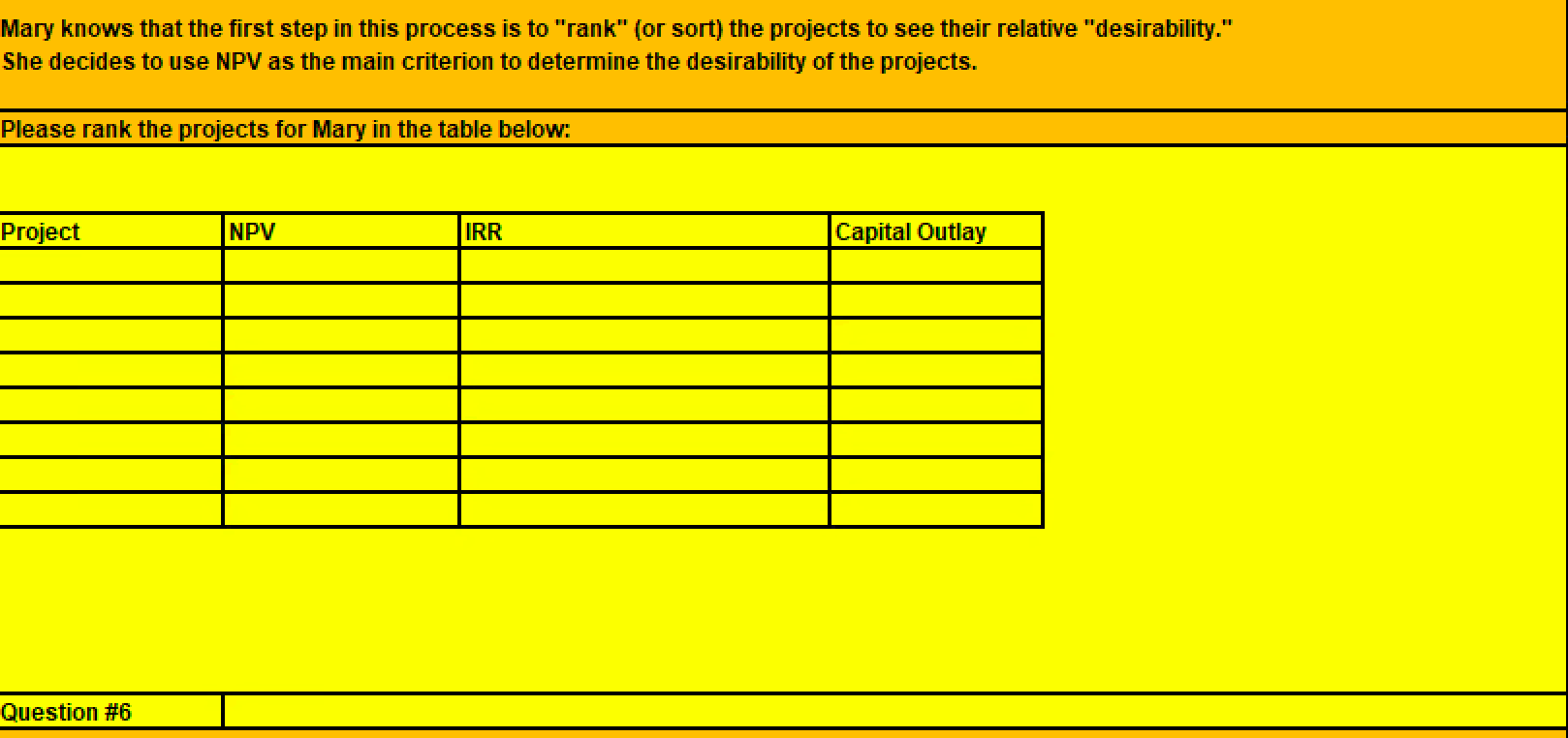 the data below that pertains to five possible capital investment projects. She