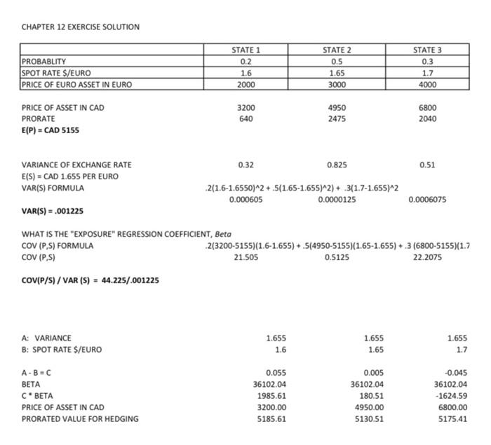 which consitutes part of the solution.Note that you have to show the