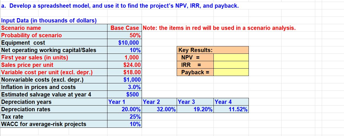 that would be used for corporations' Internet activities. It would cost $10