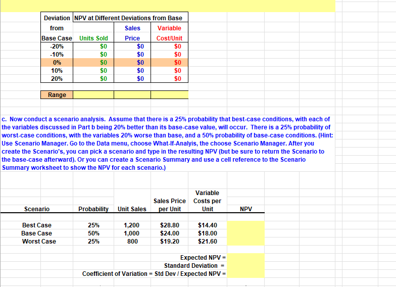 sales; for example, NWC0=10%( Sales 1). The firm believes it could sell