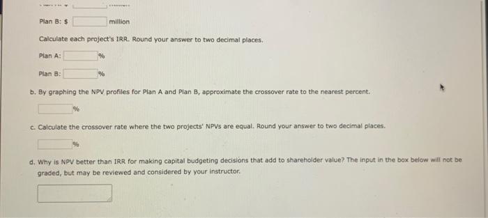 requires a $39 million expenditure on a large-scale integrated plant that would