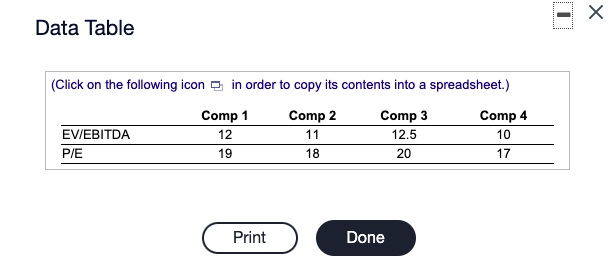  X Data Table (Click on the following icon in order to
