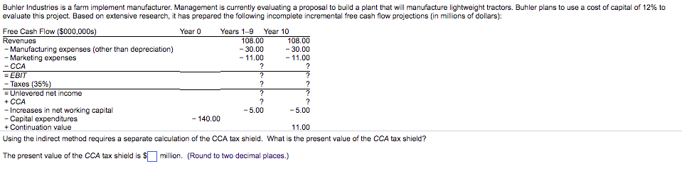 in advance Spherical Manufacturing recently spent $18 million o purchase some equipment