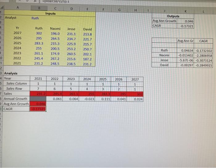 please assist in red that i got wrong, thx 