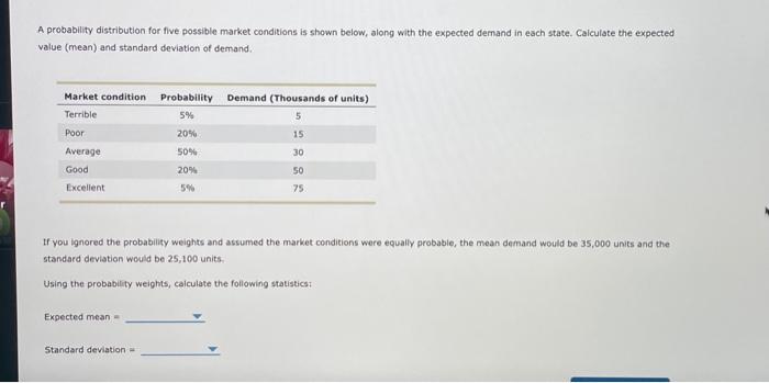 descriptive statistics using "ex post" (historical) data. This method is effective for