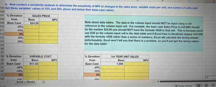 B.. (show inputs on excel) b. Now conduct a sensitivity analysis to