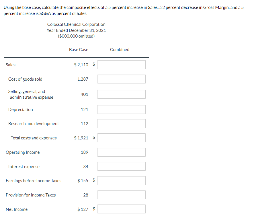  For the base case in this question, as a percentage of