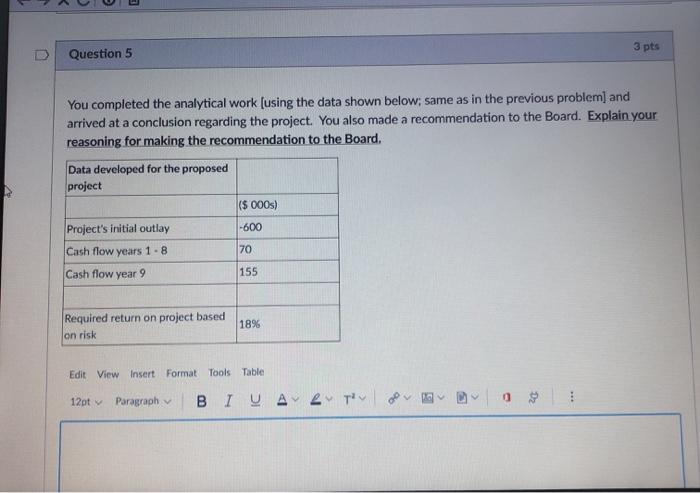  Question 5 3 pts You completed the analytical work (using the