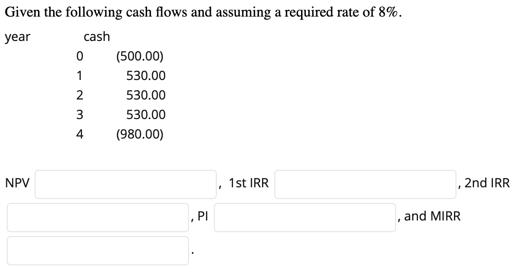Could someone please solve this on excel? Given the following cash flows