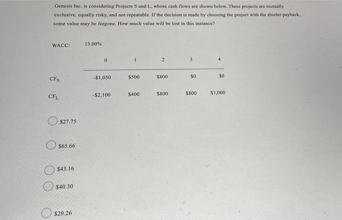 i need this in 5 min, this is the second time. the