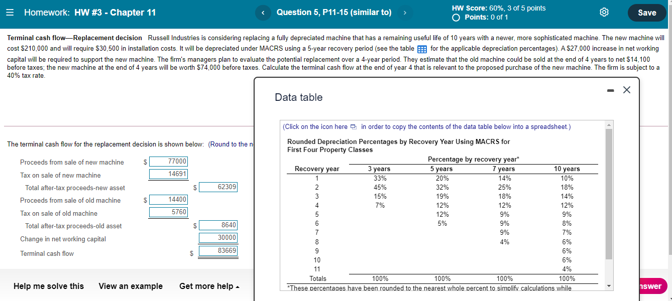  = Homework: HW #3 - Chapter 11 Question 5, P11-15 (similar