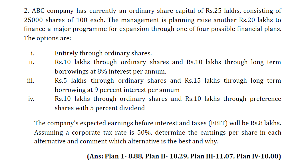 capital structure exclusively comprising of ordinary shares amounting to Rs. 10,00,000. The