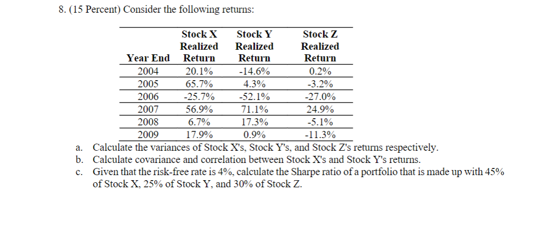  Consider the following returns: \table[[Year End,\table[[Stock X],[Realized],[Return]],\table[[Stock Y],[Realized],[Return]],\table[[Stock Z],[Realized],[Return]]],[2004,20.1%,-14.6%,0.2%],[2005,65.7%,4.3%,-3.2%],[2006,-25.7%,-52.1%,-27.0%],[2007,56.9%,71.1%,24.9%],[2008,6.7%,17.3%,-5.1%],[2009,17.9%,0.9%,-11.3%]] a. Calculate