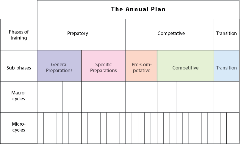  Urgently Needed Please!!!! Chapter 12 Needs Analysis.pptx Chapter 12 Needs Analysis.pptx