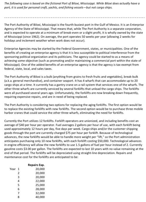 please help! The following case is based on the fictional Port of