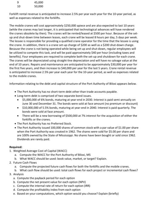 Biloxi, Mississippi. While Biloxi does actually have a port, it is used