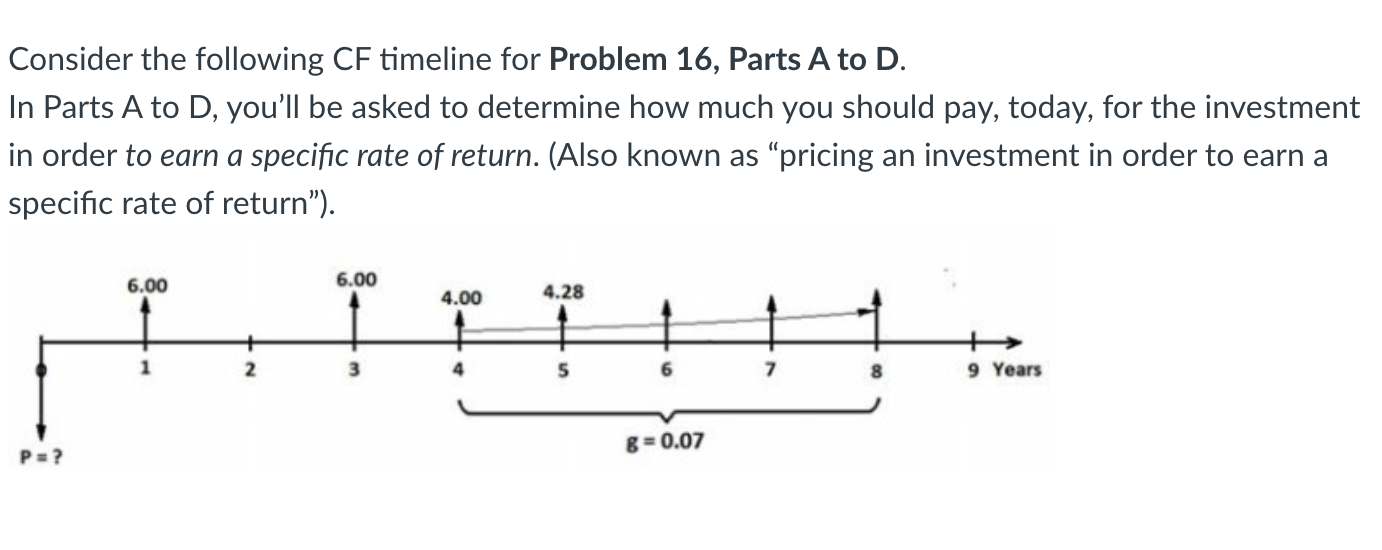 16) A) Given the cash flow timeline presented previously, what price